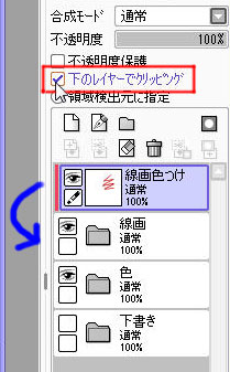 線画 なじませる 初心者応援 絵描くネット